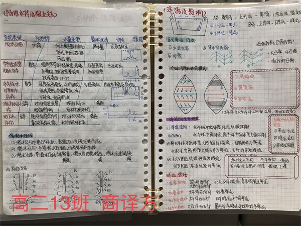 高二读书节2.jpg