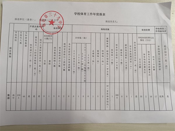 体育年度报表.jpg