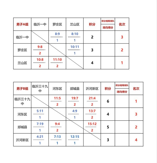 篮球三人赛2.jpg 篮球三人赛2.jpg