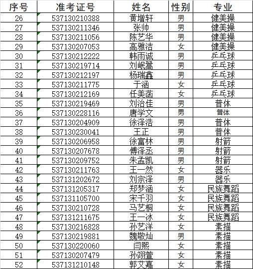 录取特长生公示名单 (1).jpeg